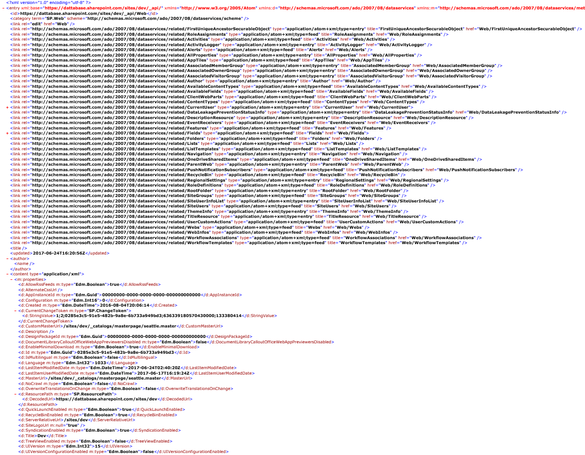 Web OData API